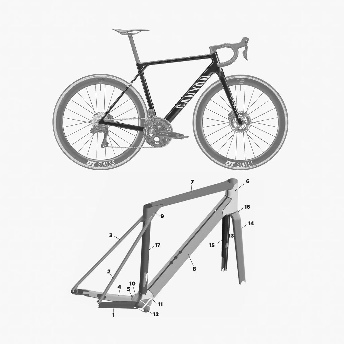 Kit de protection sur mesure Canyon Ultimate 2023 – film de protection vélo Slicy