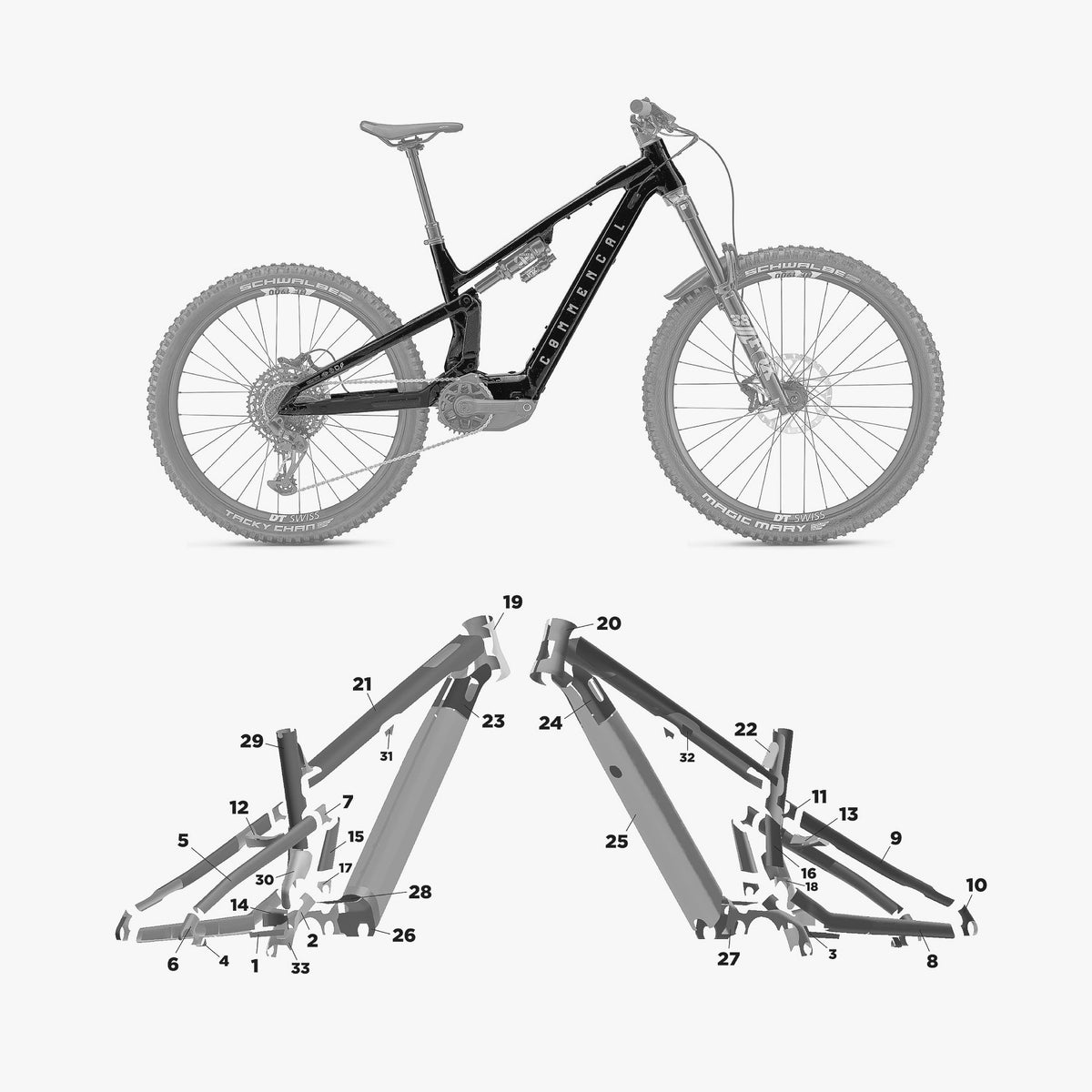 Kit de protection sur mesure Commencal Meta Power Sx 400 2025 – film de protection VTT Slicy