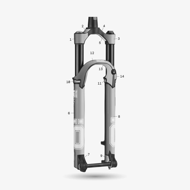 Ohlins Rxc34 (2023 - present)