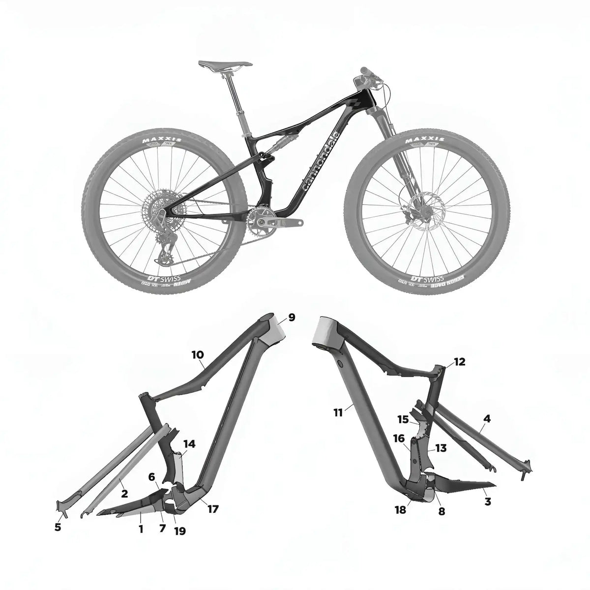 Kit de protection sur mesure Cannondale Scalpel 2024 – film de protection VTT Slicy