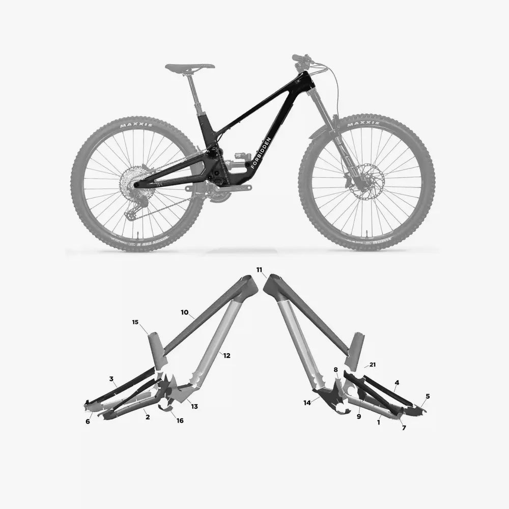 Kit de protection sur mesure Forbidden Dreadnought 2021 – film de protection VTT Slicy