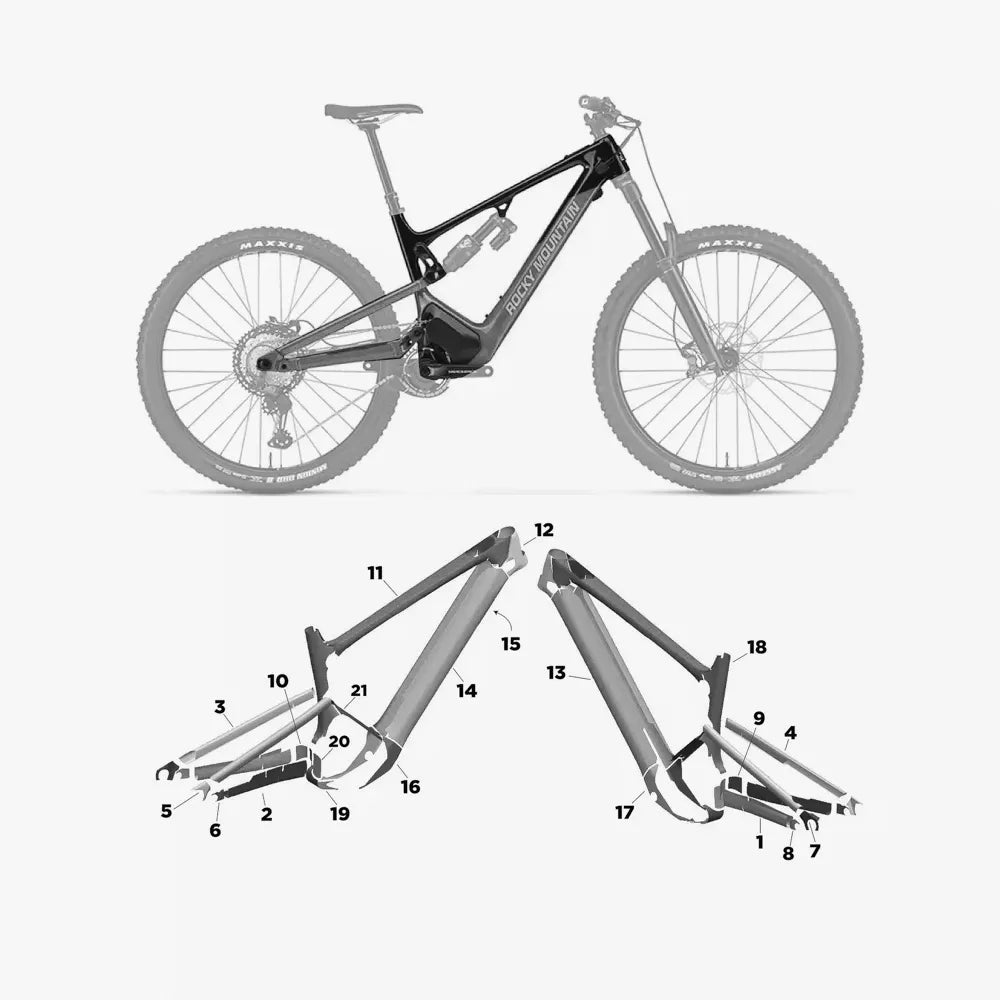 Rocky Mountain Altitude Powerplay Carbon (2022 - 2025)