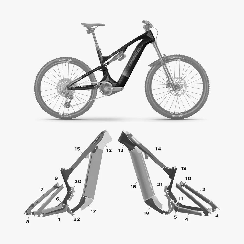 Kit de protection sur mesure Haibike Hybe Cf Allmtn Cf 2025 – film de protection VTT Slicy