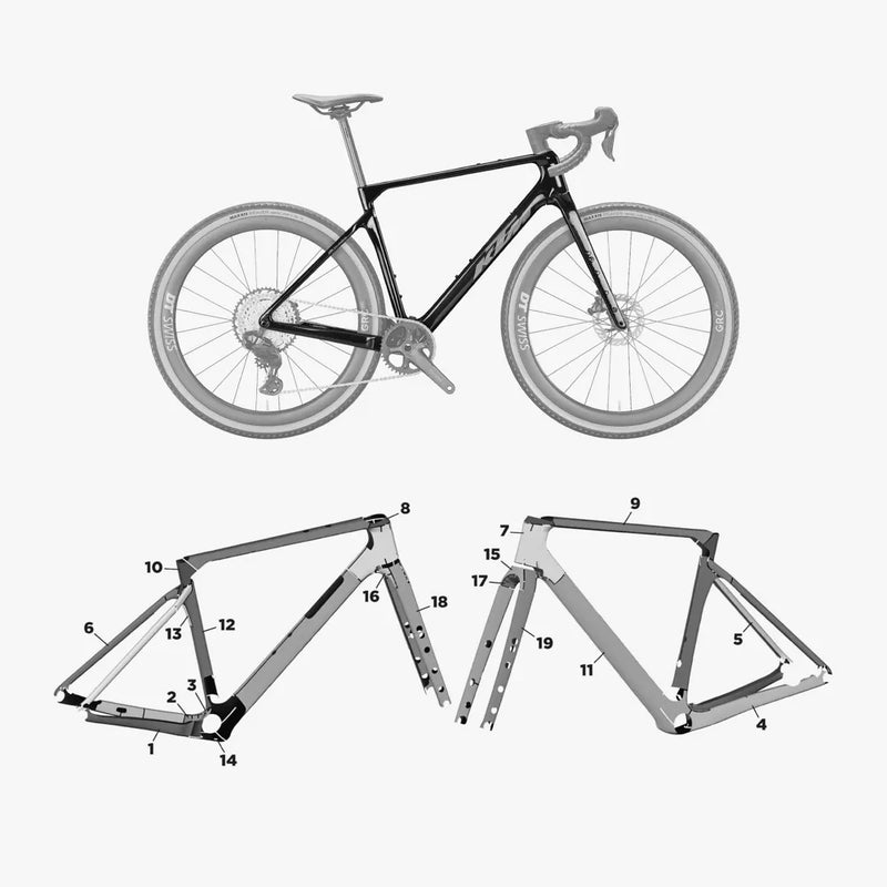 Kit de protection sur mesure Ktm Gravelator Carbon 2026 – film de protection vélo Slicy