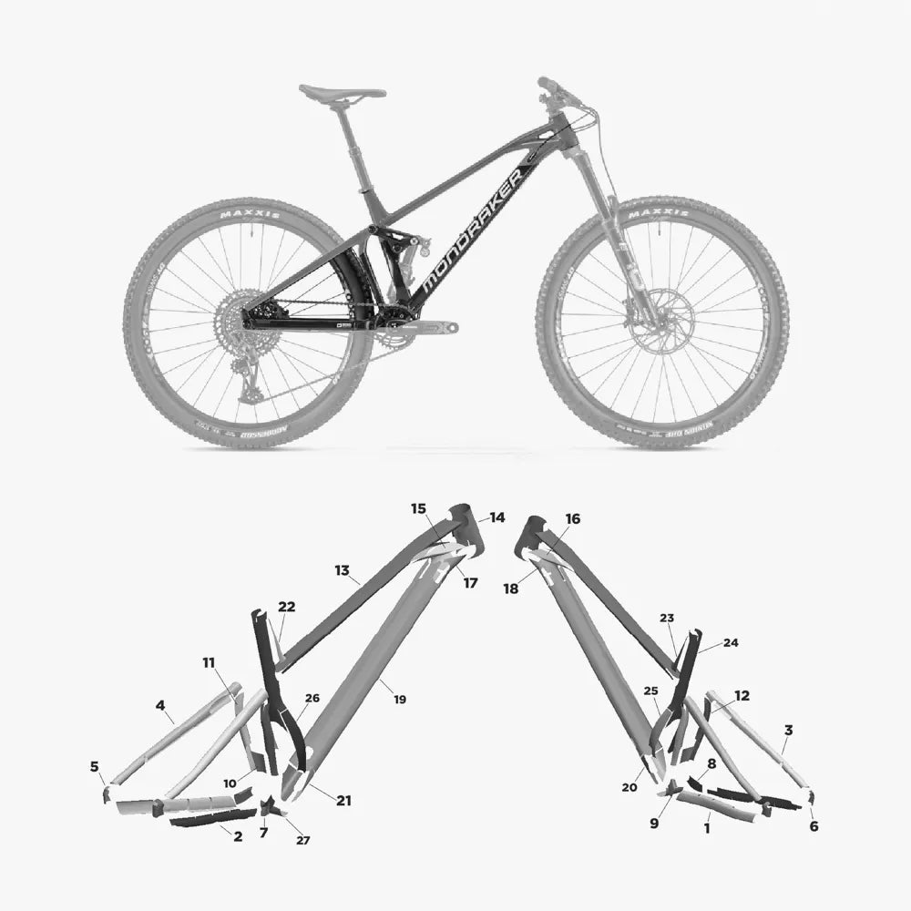 Kit de protection sur mesure Mondraker Foxy Alu 2021 – film de protection VTT Slicy