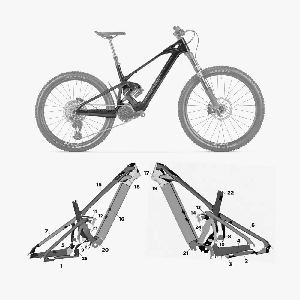 Kit de protection sur mesure Mondraker Zendit Rr Rrs Xr 2026 – film de protection VTT Slicy
