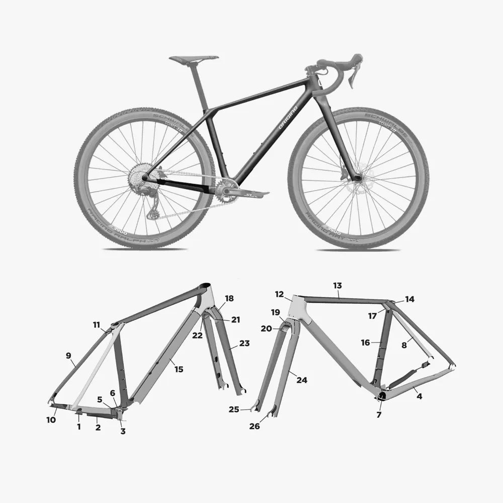 Kit de protection sur mesure Origine Theoreme Gr 2025 – film de protection VTT Slicy