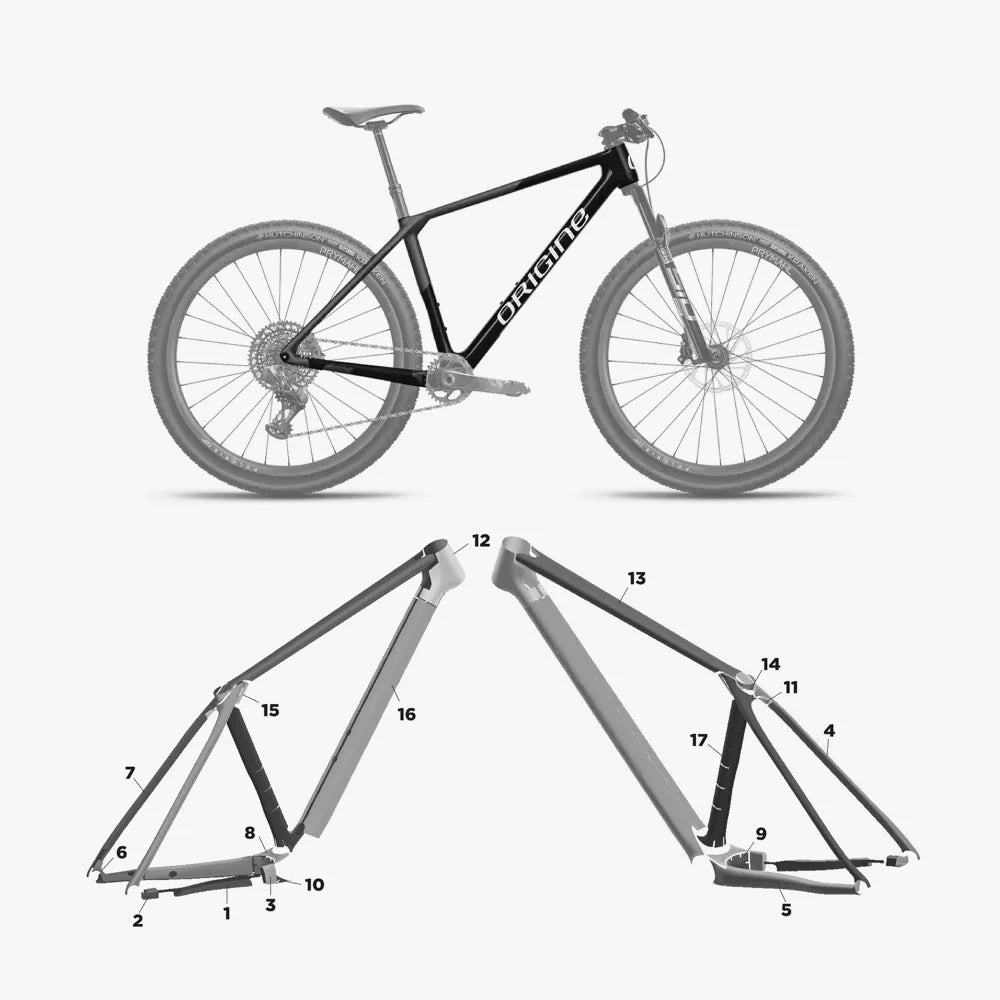 Kit de protection sur mesure Origine Theoreme Gtogtr 2024 – film de protection VTT Slicy