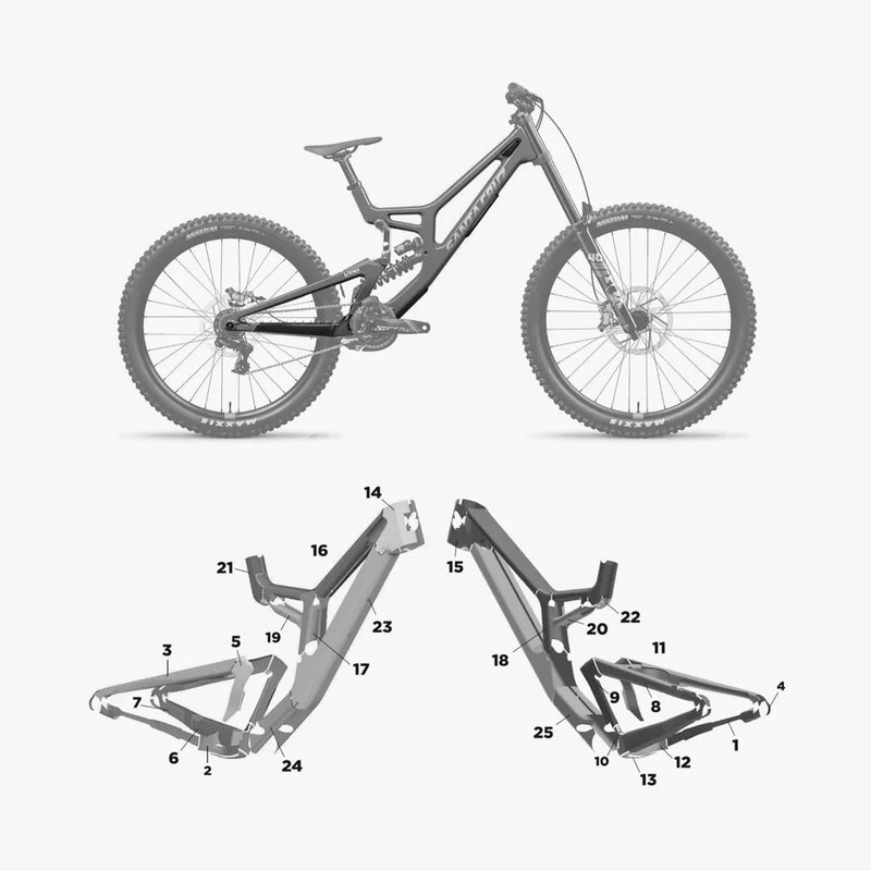 Kit de protection sur mesure Santa Cruz V10 2024 – film de protection VTT Slicy