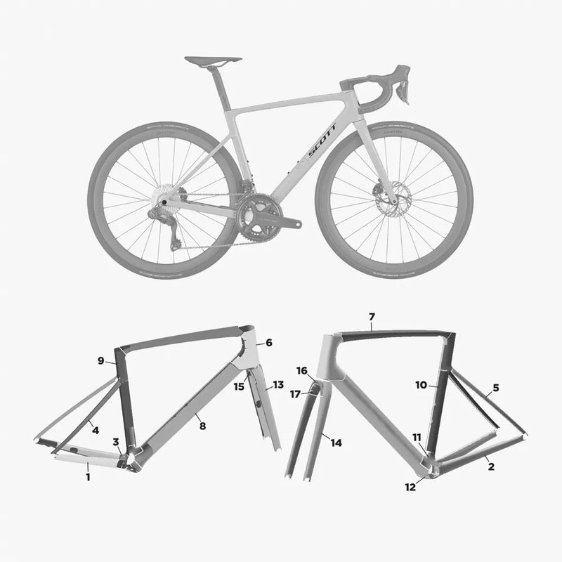 Kit de protection sur mesure Scott Addict Rc 2025 – film de protection vélo Slicy