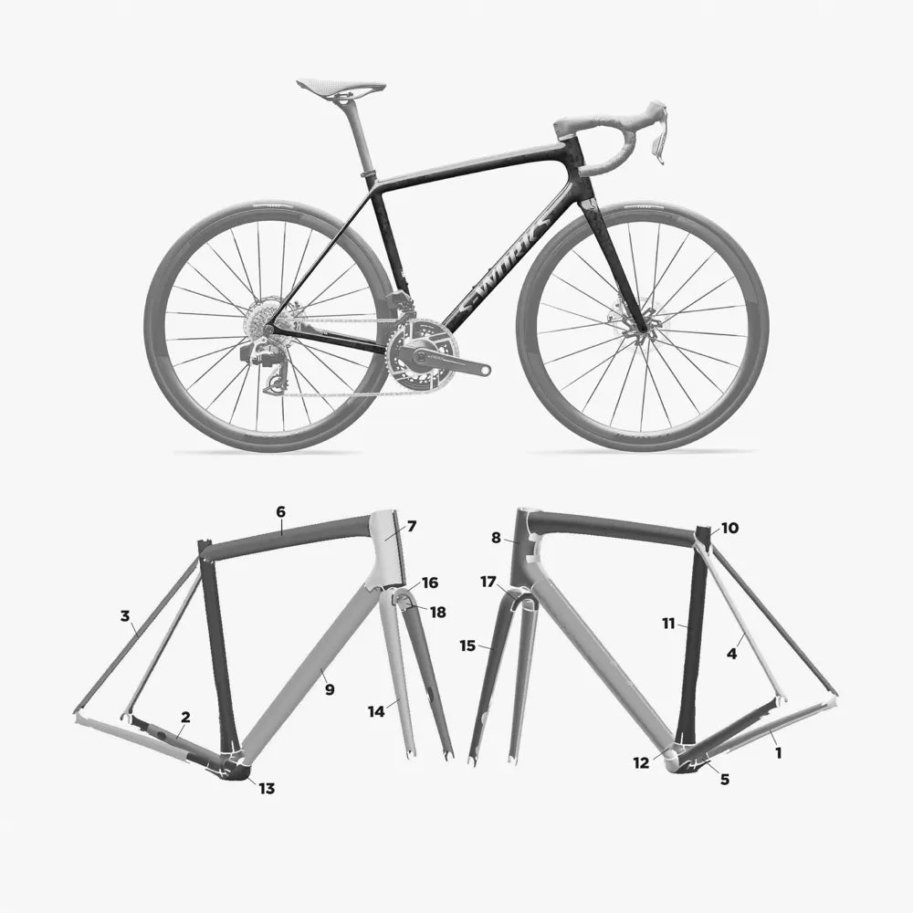 Kit de protection sur mesure Specialized Aethos 2026 – film de protection vélo Slicy