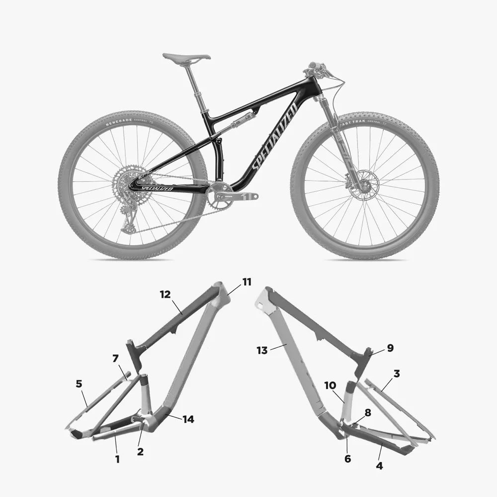 Kit de protection sur mesure Specialized Epic 2021 – film de protection VTT Slicy