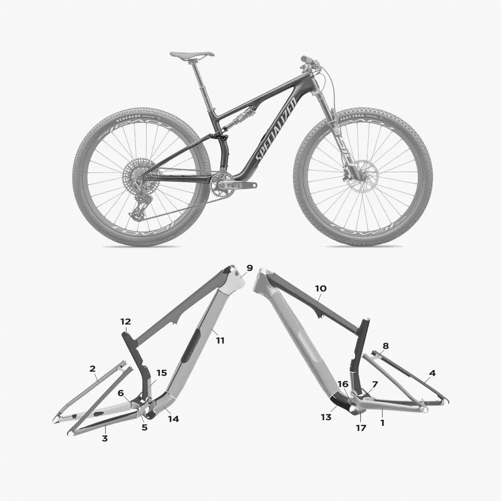 Kit de protection sur mesure Specialized Epic 8 Epic 8 Evo 2024 – film de protection VTT Slicy