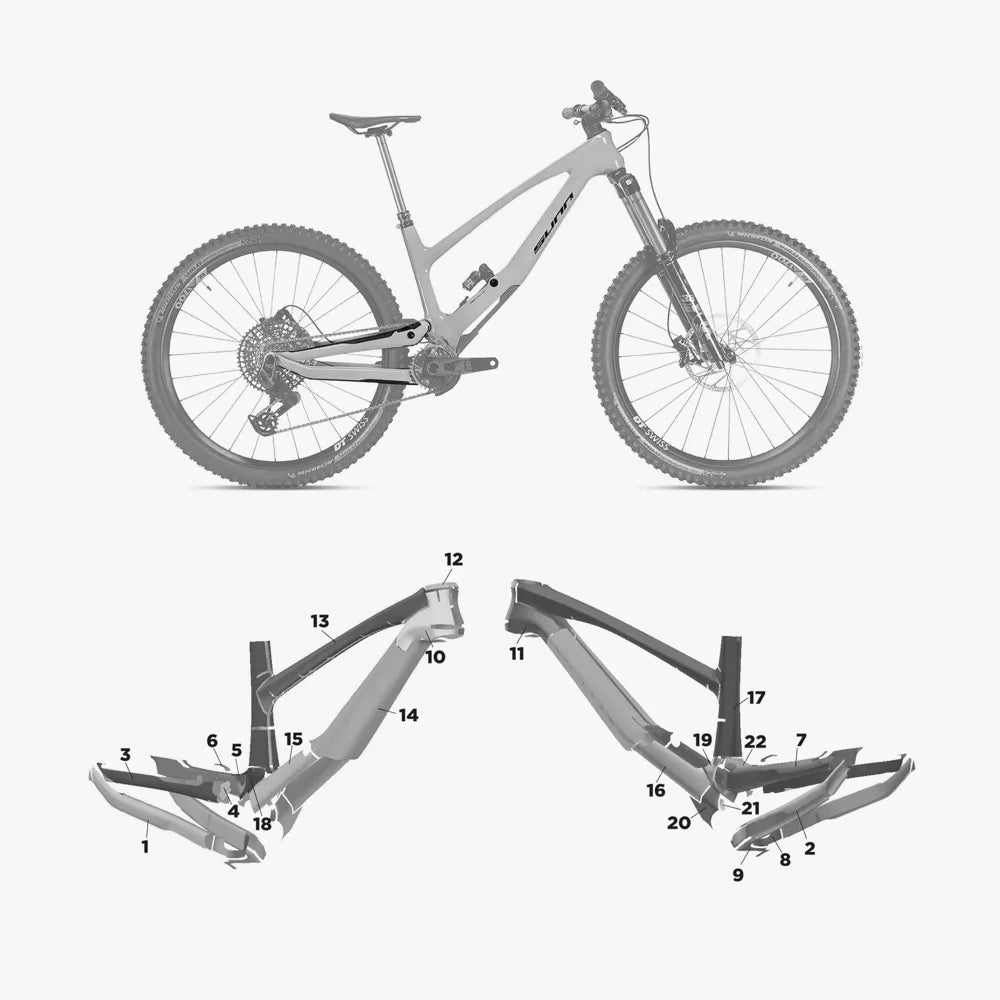 Kit de protection sur mesure Sunn Radical 2025 – film de protection VTT Slicy