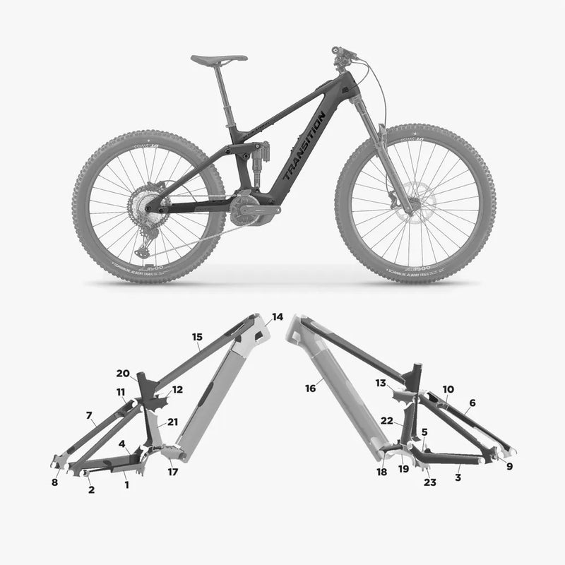 Kit de protection sur mesure Transition Regulator Cx 2025 – film de protection VTT Slicy