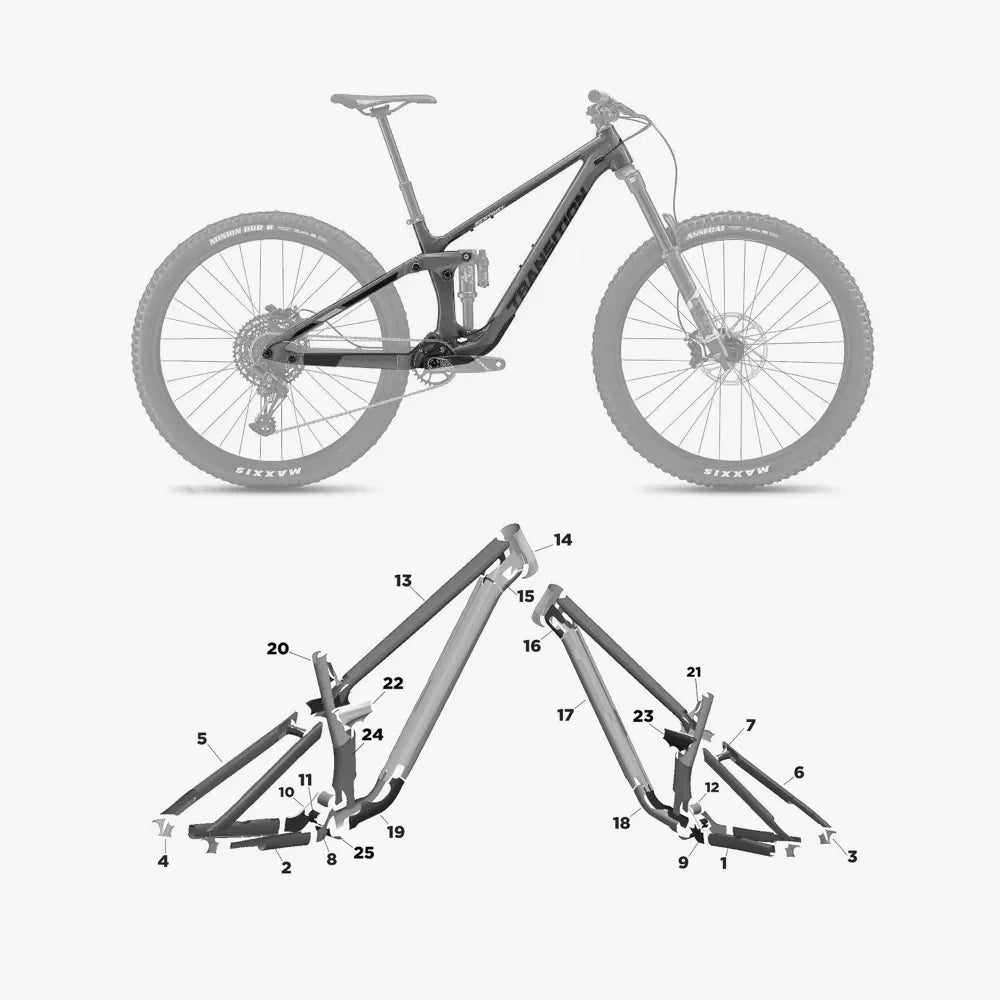 Kit de protection sur mesure Transition Sentinel Alu 2022 – film de protection VTT Slicy