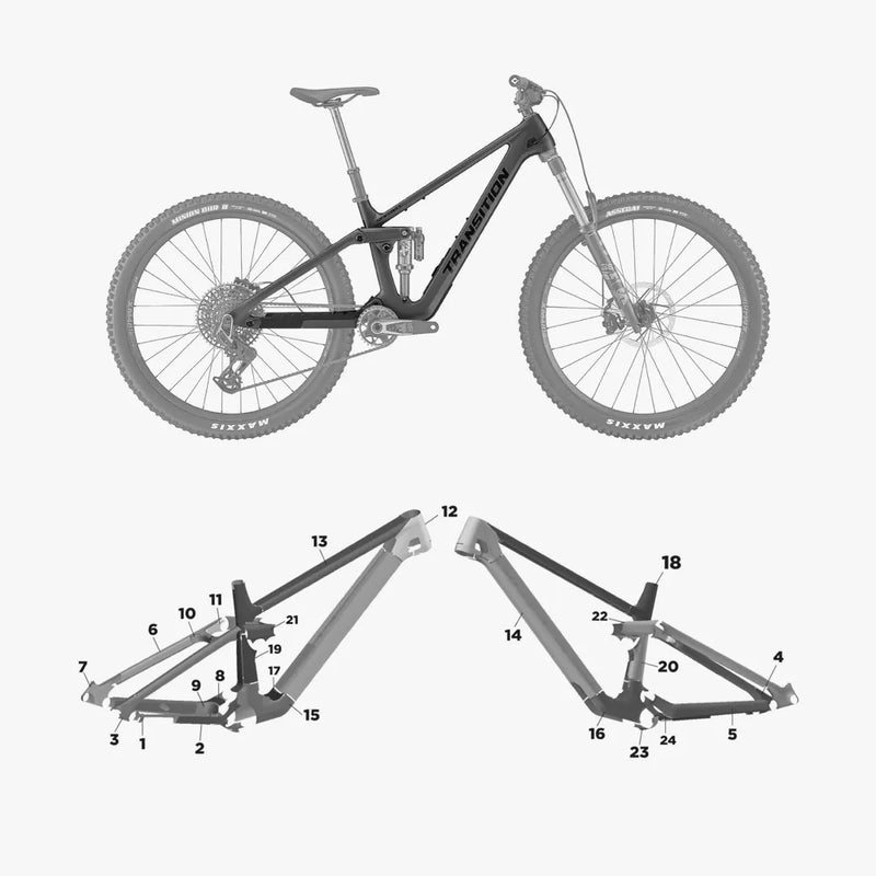 Kit de protection sur mesure Transition Sentinel Carbon 2025 – film de protection VTT Slicy
