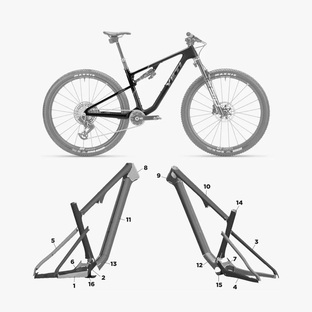 Kit de protection sur mesure Yeti Asr Ult 2024 – film de protection VTT Slicy