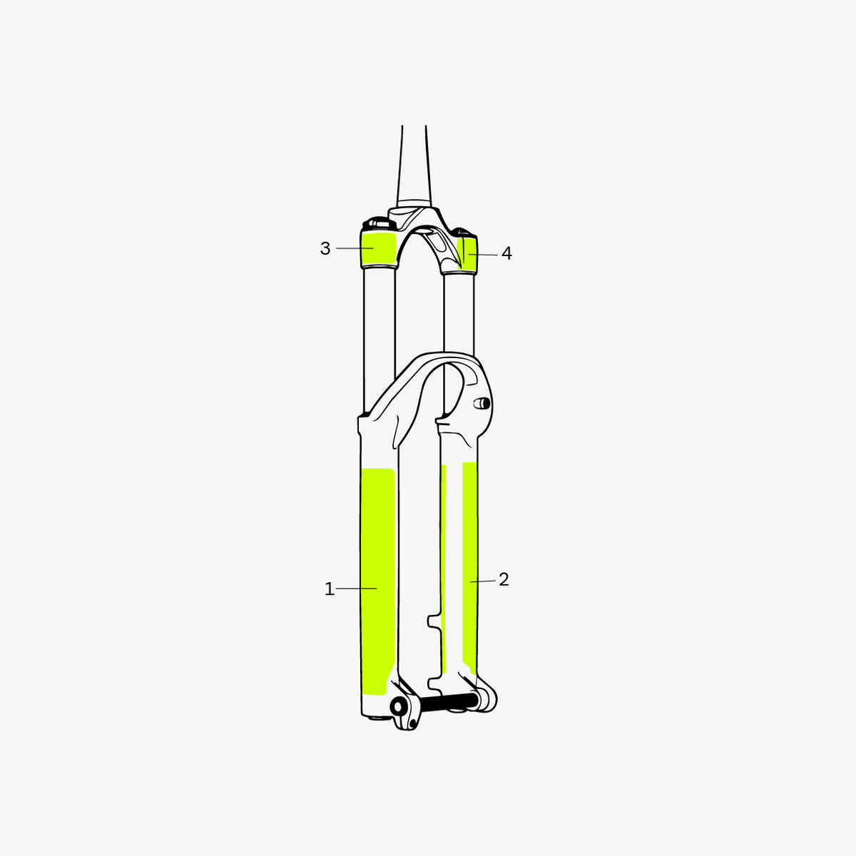 Universal Fork Protection