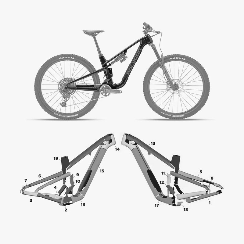 Kit de protection sur mesure Polygon Collosus T 2025 – film de protection VTT Slicy