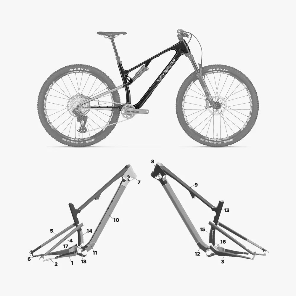 Kit de protection sur mesure Rocky Mountain Element 2025 – film de protection VTT Slicy
