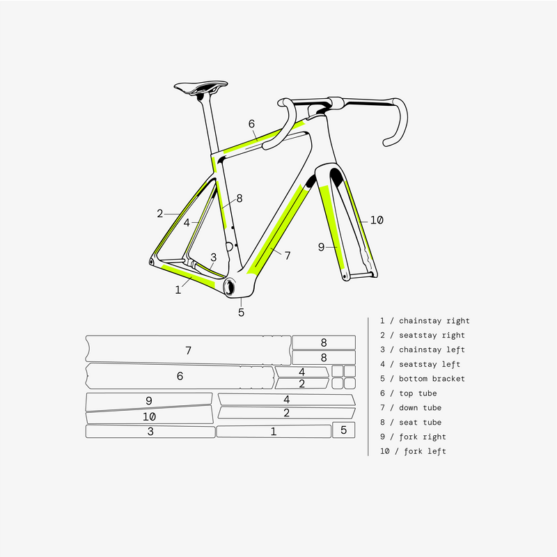 Universal Road & Gravel Frame Protection